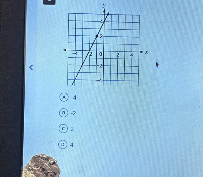 A) -4
B -2
c) 2
D 4