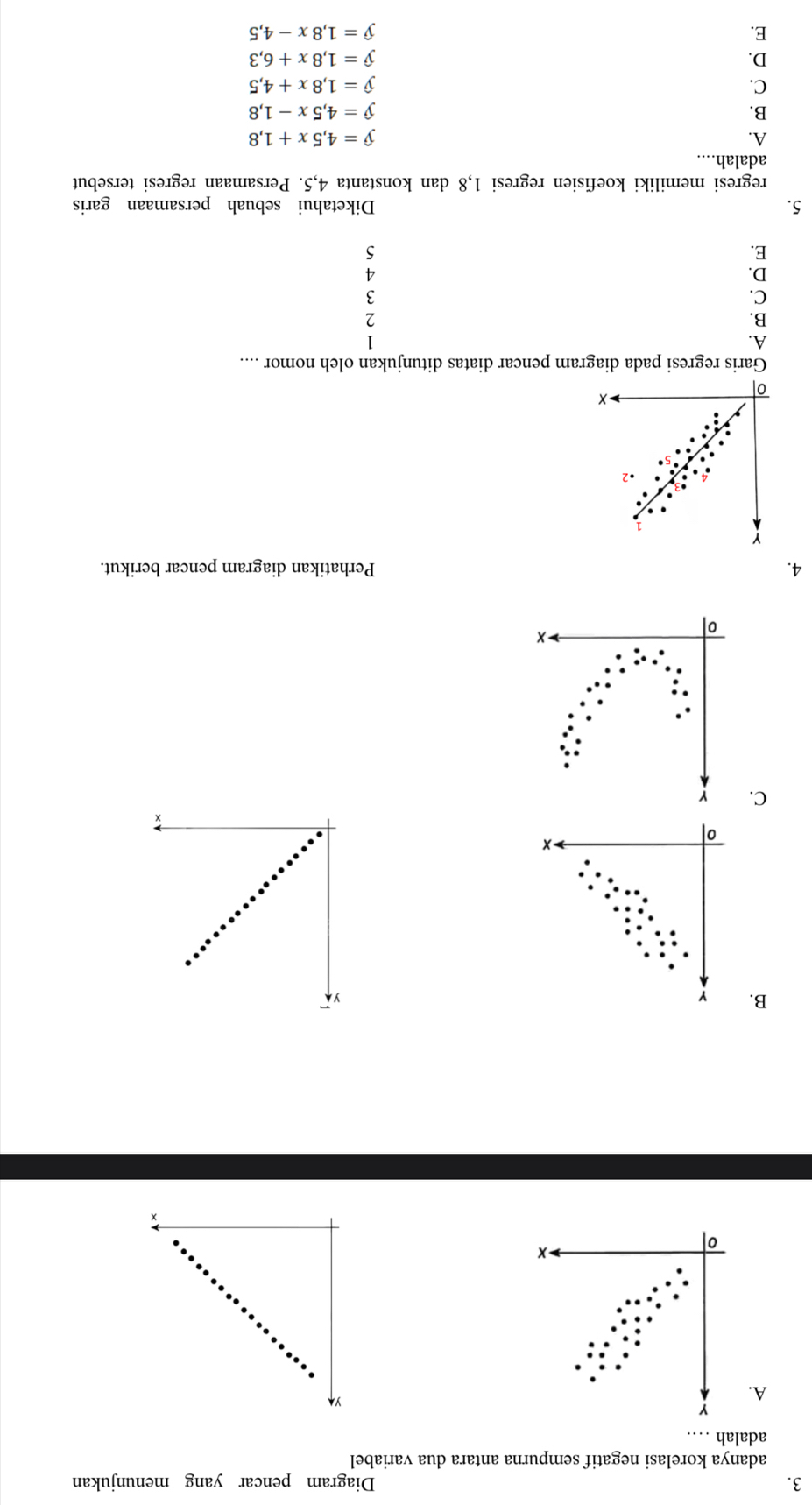 Diagram pencar yang menunjukan
adanya korelasi negatif sempurna antara dua variabel
adalah …
A.
y
0
- ×
x
B. Y y
。 - x
C.
o
x
4. Perhatikan diagram pencar berikut.
Y
•2
Garis regresi pada diagram pencar diatas ditunjukan oleh nomor ....
A.
1
B.
2
C.
3
D.
4
E.
5
5. Diketahui sebuah persamaan garis
regresi memiliki koefisien regresi 1, 8 dan konstanta 4, 5. Persamaan regresi tersebut
adalah....
A.
hat y=4,5x+1,8
B.
hat y=4,5x-1,8
C.
hat y=1, 8x+4,5
D.
hat y=1,8x+6,3
E.
widehat y=1,8x-4,5