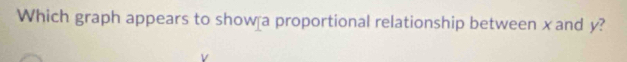 Which graph appears to show a proportional relationship between xand y?
v