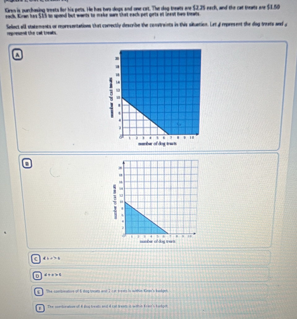 Gran is purchasing treats for his pets. He has two dogs and one cat. The dog treats are 527 5 each, and the cat treats are $1.50
each. Kiran has $15 to spond but wants to make sure that each pet gets at least two treats.
Select all statements or representations that correctly describe the constraints in this situation. Let A represent the dog treats and g
represent the cat treats.
a
c d+e>6
D d+c>6
g The combination of 6 dog treats and 2 cat treats is within Kiran's budget.
e The combination of 4 dog treats and 4 cat treats is within Krian's budget.