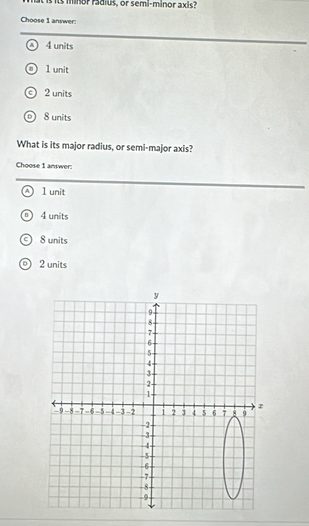 it is its minor radius, or semi-minor axis?
Choose 1 answer:
A4 units
§ 1 unit
2 units
o 8 units
What is its major radius, or semi-major axis?
Choose 1 answer:
A 1 unit
4 units
8 units
2 units