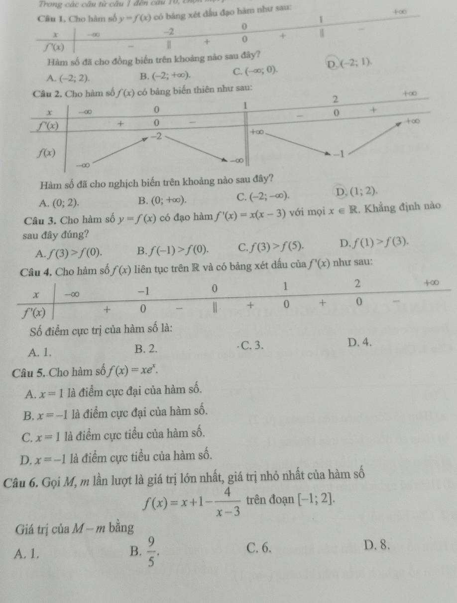 Trong các cầu từ cầu 1 đến cầu 10, thộ
Hàm số đã cho đồng biến trên khoảng nào
A. (-2;2). B. (-2;+∈fty ). C. (-∈fty ;0). D. (-2;1).
Hàm số đã cho nghịch biến trên khoảng nào sau đây?
A. (0;2). B. (0;+∈fty ). C. (-2;-∈fty ). D. (1;2).
Câu 3. Cho hàm số y=f(x) có đạo hàm f'(x)=x(x-3) với mọi x∈ R. Khẳng định nào
sau đây đúng?
A. f(3)>f(0). B. f(-1)>f(0). C. f(3)>f(5). D. f(1)>f(3).
Câu 4. Cho hàm số f(x) liên tục trên R và có bảng xét dấu của f'(x) như sau:
ố điểm cực trị của hàm số là:
A. 1. B. 2.
- C. 3. D. 4.
Câu 5. Cho hàm số f(x)=xe^x.
A. x=1 là điểm cực đại của hàm số.
B. x=-1 là điểm cực đại của hàm số.
C. x=1 là điểm cực tiểu của hàm số.
D. x=-1 là điểm cực tiểu của hàm số.
Câu 6. Gọi M, m lần lượt là giá trị lớn nhất, giá trị nhỏ nhất của hàm số
f(x)=x+1- 4/x-3  trên đoạn [-1;2].
Giá trị của M - m bằng
A. 1. B.  9/5 .
C. 6. D. 8.