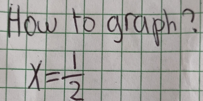 How to graph?
x= 1/2 