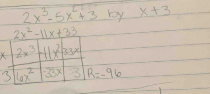 2x^3-5x^2+3 by x+3