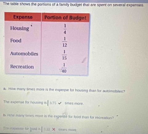 The table shows the portions of a family budget that are spent on several expenses.
a. How many times more is the expense for housing than for automobiles?
The expense for housing is |3.75 times more.
b. How many times more is the expensé for food than for recreation?
The expense for tood is 1:| times more