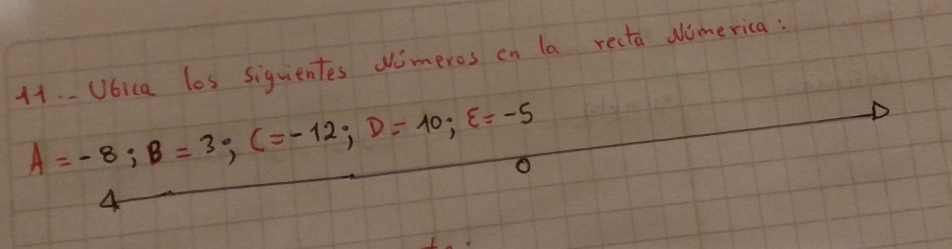 Ubica los siquientes wimeros on la recta domerica :
A=-8; B=3; C=-12; D=10; E=-5
O
4