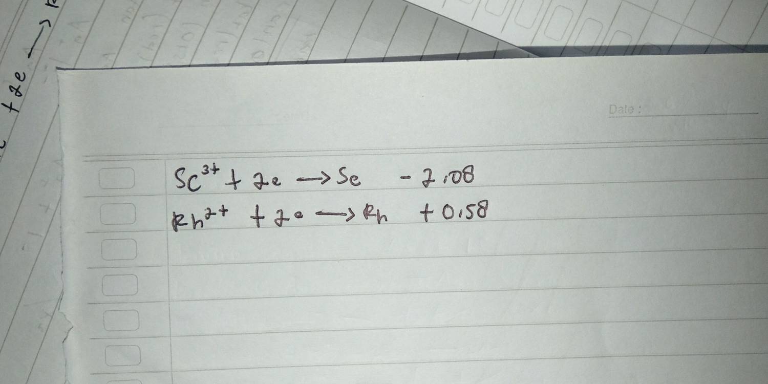 Sc^(3+)+2eto Sc-2.08
Rh^(2+)+2eto Rh+0.58