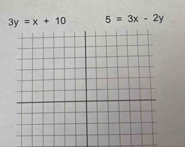 3y=x+10
5=3x-2y