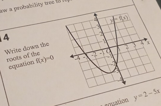 aw a probability tree to  
4
Write down the
equation f(x)=0
roots of the
Lequation y=2-5x