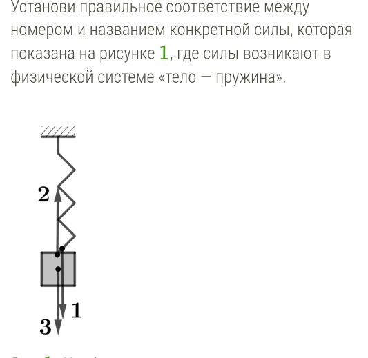 Установи правильное соответствие между
номером и названием конкретной силы, Κоторая
локазана на рисунке 1, где силы возникают в
физической системе 《тело ー лружина».
2
1
3