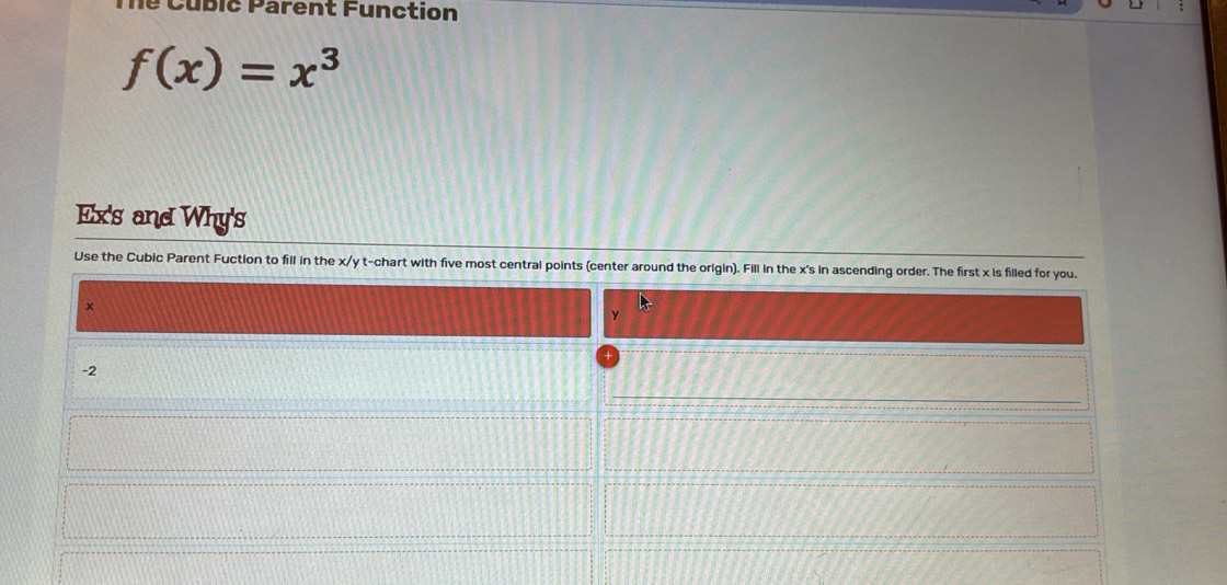ubic Parent Function
f(x)=x^3
Elx's and Why's 
Use the Cubic Parent Fuction to fill in the x/y t-chart with five most central points (center around the origin). Fill in the x 's in ascending order. The first x is filled for you.
x
Y
-2