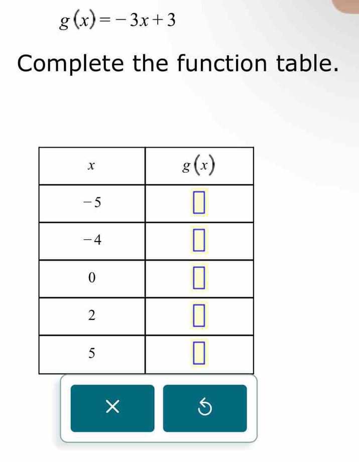 g(x)=-3x+3
Complete the function table.
×