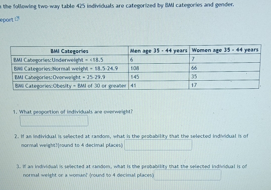 the following two-way table 425 individuals are categorized by BMI categories and gender.
eport overline L^1
1. What proportion of individuals are overweight?
f(n) ...
2. If an individual is selected at random, what is the probability that the selected individual is of
normal weight?(round to 4 decimal places) □
3. If an individual is selected at random, what is the probability that the selected individual is of
normal weight or a woman? (round to 4 decimal places) □