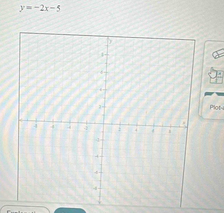 y=-2x-5
Plot-a