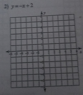 y=-x+2
* 
: