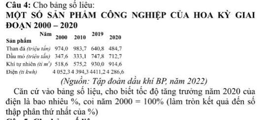 Cho bảng số liêu: 
một sớ sản phám công nghiệp của hoa kỳ giai 
ĐOAN 2000 - 2020 
Năm 2000 2010 2019 2020
Sân phẩm 
Than đá (triệu tần) 974, 0 983, 7 640, 8 484, 7
Dầu mỏ (triệu tần) 347, 6 333, 1 747, 8 712, 7
Khí tự nhiên (tỉ m²) 518, 6 575, 2 930, 0 914, 6
Điện (tỉ kwh) 4 052, 3 4 394, 3 4411, 2 4 286, 6
(Nguồn: Tập đoàn dầu khí BP, năm 2022) 
Căn cứ vào bảng số liệu, cho biết tốc độ tăng trưởng năm 2020 của 
điện là bao nhiêu %, coi năm 2000=100% (làm tròn kết quả đến số 
thập phân thứ nhất của %)