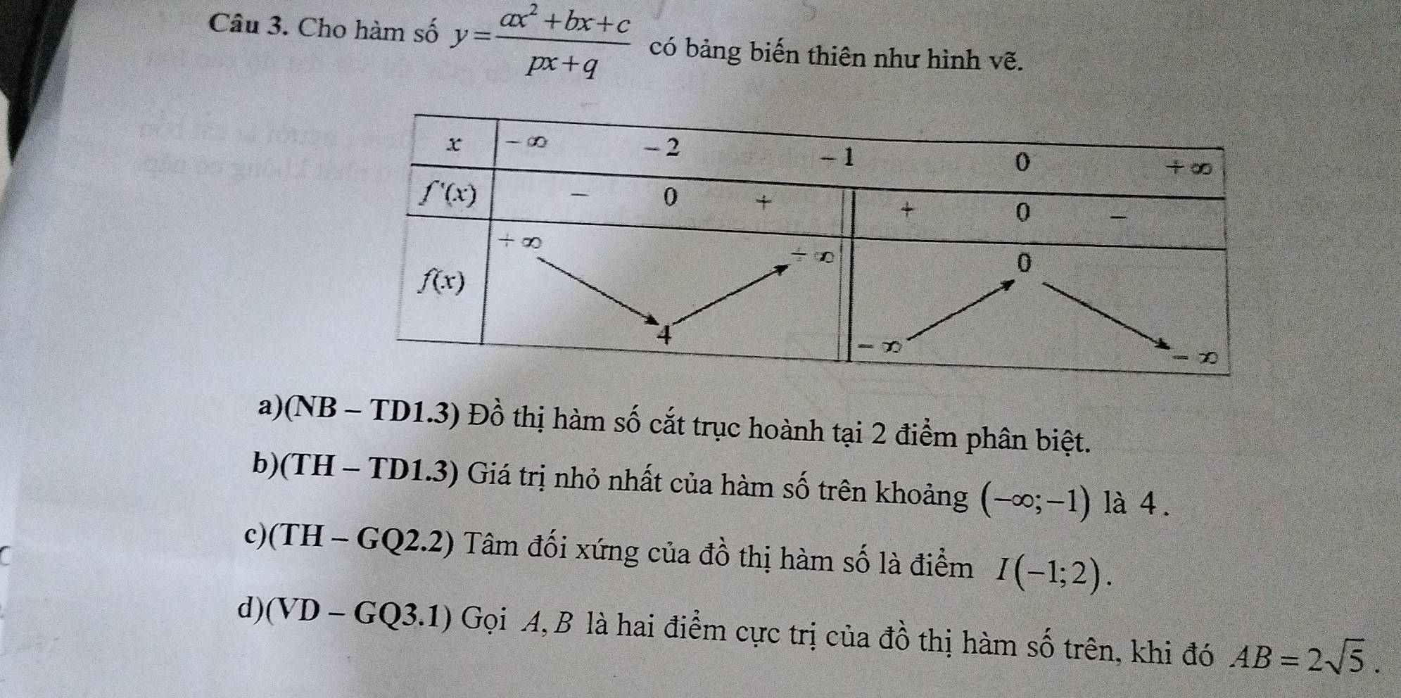 Cho hàm số y= (ax^2+bx+c)/px+q  có bảng biến thiên như hình vẽ.
a)(NB - TD1.3) Đồ thị hàm số cắt trục hoành tại 2 điểm phân biệt.
b)(TH - TD1.3) Giá trị nhỏ nhất của hàm số trên khoảng (-∈fty ;-1) là 4.
I
c)(TH - GQ2.2) Tâm đối xứng của đồ thị hàm số là điểm I(-1;2).
d) I VD_  - GQ3.1) Gọi A,B là hai điểm cực trị của đồ thị hàm số trên, khi đó AB=2sqrt(5).