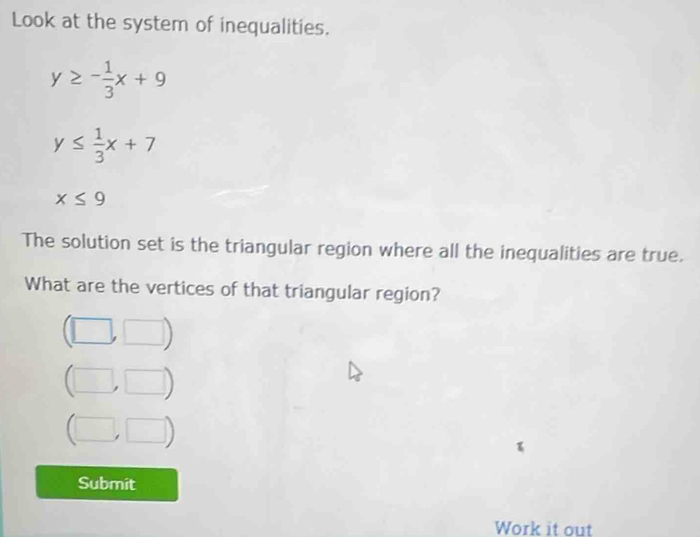 Look at the system of inequalities.
y≥ - 1/3 x+9
y≤  1/3 x+7
x≤ 9
The solution set is the triangular region where all the inequalities are true.
What are the vertices of that triangular region?
□ ,□
□ ,□ ,□ )
□ ,□ ) 
Submit
Work it out