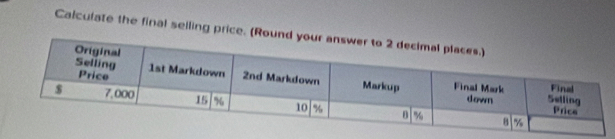 Calculate the final seiling price. (Ro