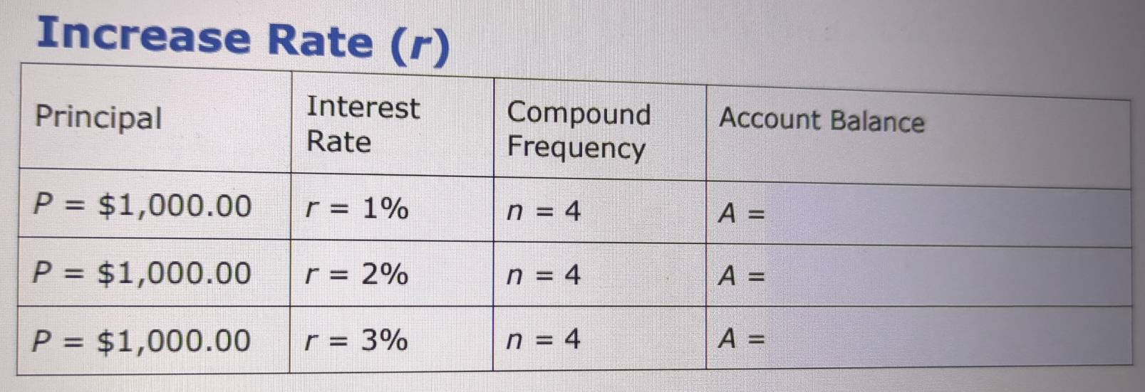 Increase Rate (r)