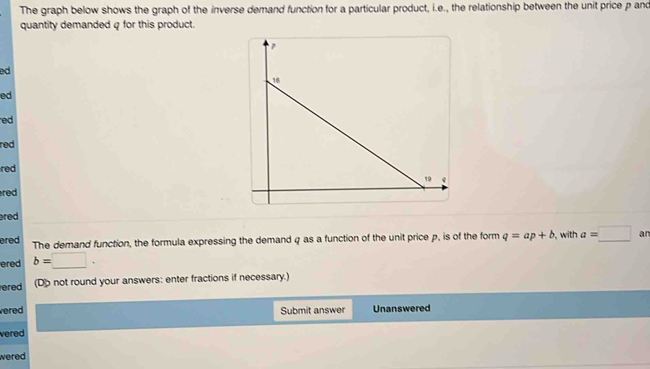 Solved: The graph below shows the graph of the inverse demand function ...