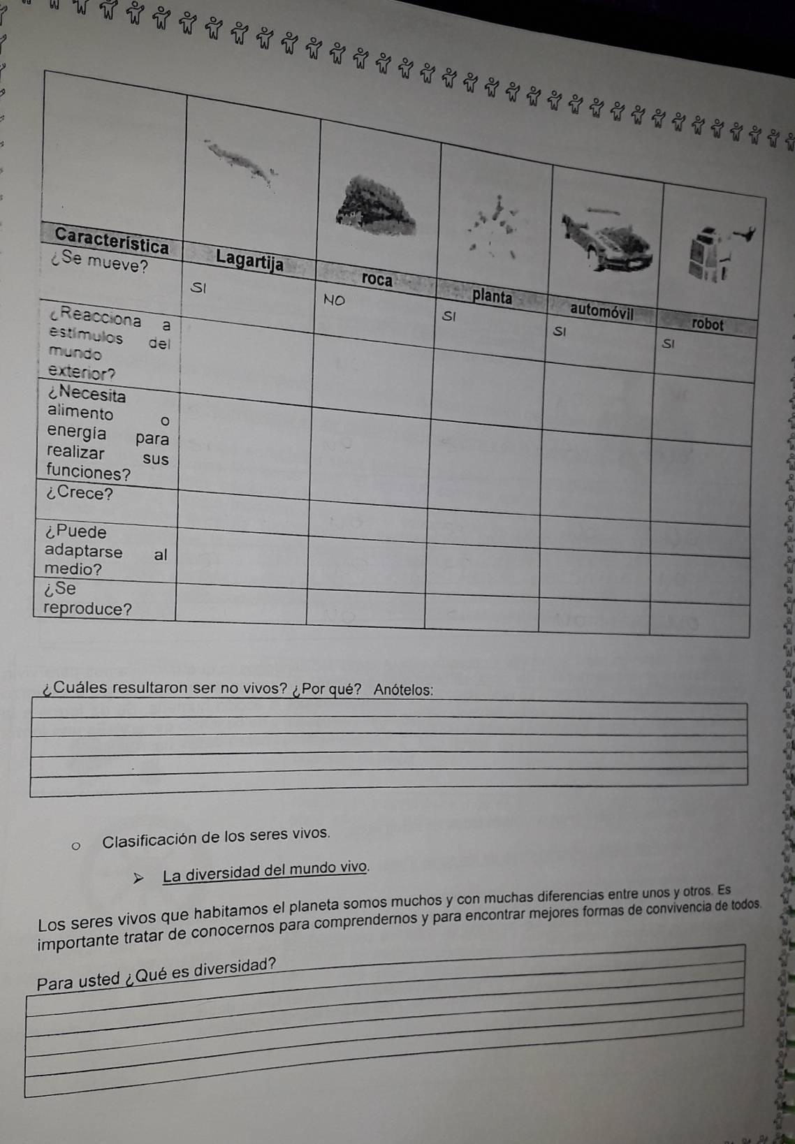 2 
¿Cuáles resultaron ser no vivos? ¿Por qué? Anótelos: 
Clasificación de los seres vivos. 
La diversidad del mundo vivo. 
Los seres vivos que habitamos el planeta somos muchos y con muchas diferencias entre unos y otros. Es 
importante tratar de conocernos para comprendernos y para encontrar mejores formas de convivencia de todos. 
Para usted ¿Qué es diversidad?