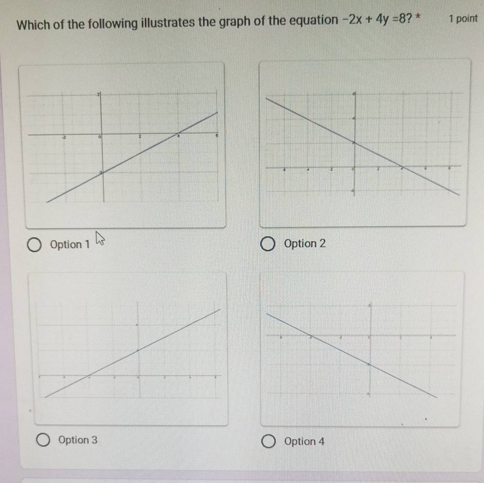 Which of the following illustrates the graph of the equation -2x+4y=8 ?* 1 point
Option 1 Option 2
Option 3 Option 4