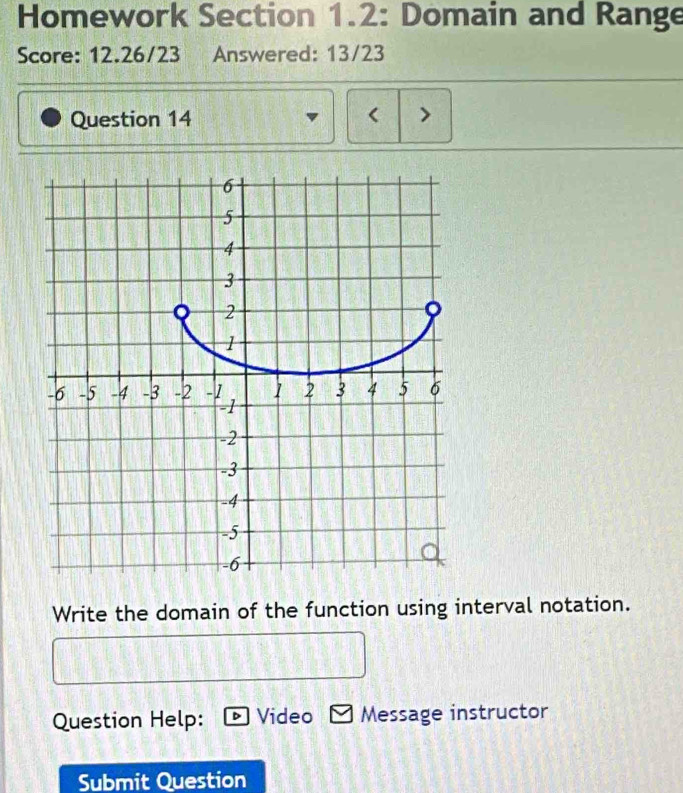 Homework Section 1.2: Domain and Range 
Score: 12.26/23 Answered: 13/23 
Question 14 < > 
Write the domain of the function using interval notation. 
Question Help: Video Message instructor 
Submit Question