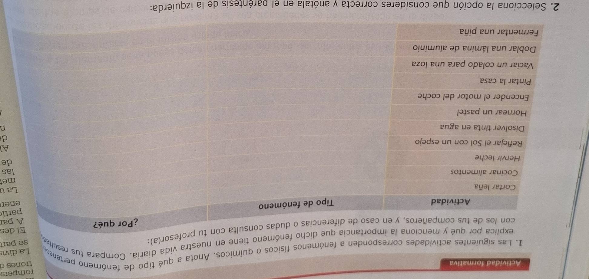 rompers 
Actividad formativa trones d 
1. Las siguientes actividades corresponden a fenómenos físicos o químicos. Anota a qué tipo de fenómeno pertenece La divis 
nómeno tiene en nuestra vida diaria. Compara tus resultad 
sor(a): se part 
des 
rtí 
par 
er 
au 
et 
as 
de 
A 
d 
n 
2. Selecciona la opción que consideres correcta y anótala en el paréntesis de la izquierda: