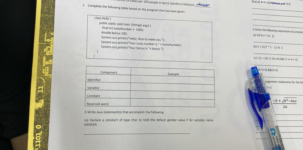 finall off. B D ind MPole eo -0.5.
0.19 cases per 100 people in last 6 months in Malaysia 
2. Complete the following table based on the program that has been given._ 
_ 
class Hello  
_ 
_ 
public static void main (String[] args)  
final int luckyNumbe =1000
_ 
6 Solve the following expressions by analysi 
double bonus 100; (a) 50 % 5^*(4-2)
System.out.printIn("Hello, Nice to meet you "); 
Systemn.out.printIn("Your lucky number is " + luckyNumber): 
_ 
(b 5+21/7^*2-11% 3
System.out,printIn("Your bonus is ''+ bonus ''); 
1 
 
_ 
(c) (1<10)||(5>-4) && (7=4+4)
_ 
h c= 6) (5<3)
_ 
ssignment statements for the fo 
+ c)
 (-b+sqrt(b^2-4ac))/2a 
5 Write Java statement(s) that accomplish the following: 
(a) Declare a constant of type char to hold the default gender value F for variable name 
GENDER. 
_