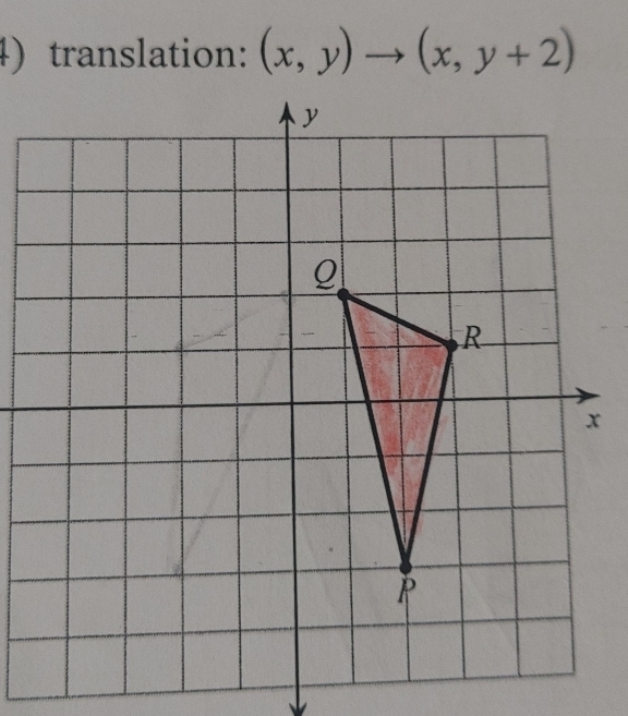 translation: (x,y)to (x,y+2)