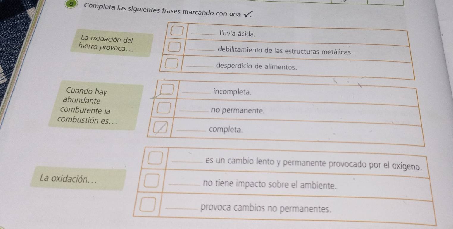 Completa las siguientes frases marcando con una√ 
La oxidación del 
hierro provoca... 
Cuando hay 
abundante 
comburente la 
combustión es... 
La oxidación...