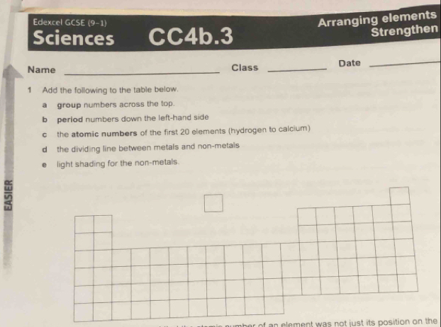 Edexcel GCSE (9-1) 
Arranging elements 
Sciences CC4b.3 
Strengthen 
Name _Class _Date 
_ 
1 Add the following to the table below. 
a group numbers across the top. 
b period numbers down the left-hand side 
c the atomic numbers of the first 20 elements (hydrogen to calcium) 
d the dividing line between metals and non-metals 
light shading for the non-metals. 
un 
n element was not just its position on the