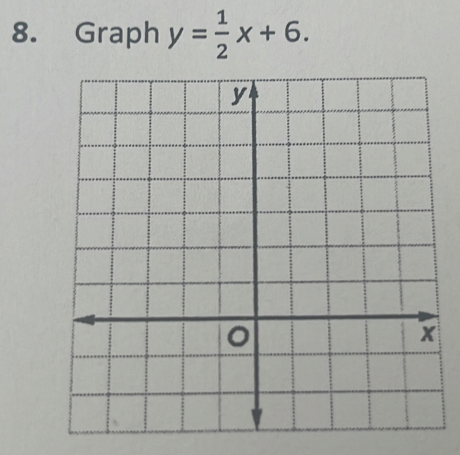 Graph y= 1/2 x+6.