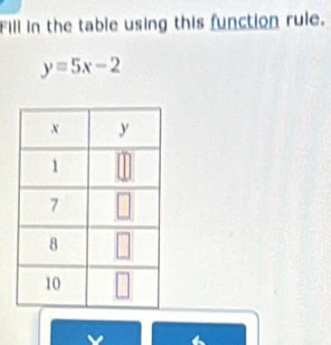 Fill in the table using this function rule.
y=5x-2
V