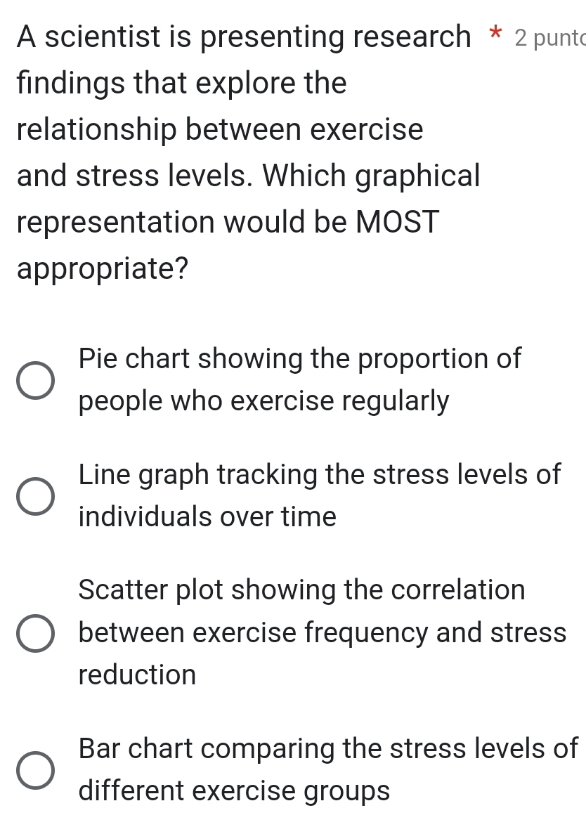 A scientist is presenting research * 2 punto
findings that explore the
relationship between exercise
and stress levels. Which graphical
representation would be MOST
appropriate?
Pie chart showing the proportion of
people who exercise regularly
Line graph tracking the stress levels of
individuals over time
Scatter plot showing the correlation
between exercise frequency and stress
reduction
Bar chart comparing the stress levels of
different exercise groups