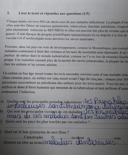 Lisez le texte et répondez aux questions (1/5) 
Chaque année, environ 90% de décès sont dû aux maladies infectieuse. La plupart d'em 
elles sont des fléaux de toujours (pneumonie, tuberculose, diarrhée, paludisme, rougeol 
plus récemment infection au HIV/SIDA) et elles ont souvent fait plus de victime que la 
guerre. À une époque de progrès scientifiques spectaculaires où on dispose à la fois de 
vaccine s et d'antibiotiques nous devrions les savoir maitrisées. 
Pourtant, dans les pays en voie de développement, comme le Mozambique, par exempl 
maladies continuent à faire des victimes et les taux de mortalités sont alarmants. Il en y 
parfois de même dans le monde industrialisé, comme on l'a vu lors de récentes flambe 
grippe. Ces maladies causent plus de la moitié des morts prématurées, la plupart du tes 
chez les enfants et les jeunes adultes. 
Un enfant en bas âge meurt toutes les trois secondes souvent suite d'une maladie infe 
Dans certains pays, un enfant sur cinq meurt avant l'âge de cinq ans ; chaque jour 30
personnes succombent au paludisme-des enfants pour les trois-quarts. Tous les ans, c 
million et demi d'êtres humains qui meurent de la tuberculose et huit millions d'autre 
contractent l*infection. 
a) Quelles sont les principales maladies infectieuses ?. 
b) Qui sont les principales victimes de ces maladies ? 
c) Quels sont les pays les plus touchés par ces maladies ?_ 
_ 
) Quel est le bon synonyme du mot fléau ? 
_Catastrophe _incident _soin 
Donnez un titre au texte(_