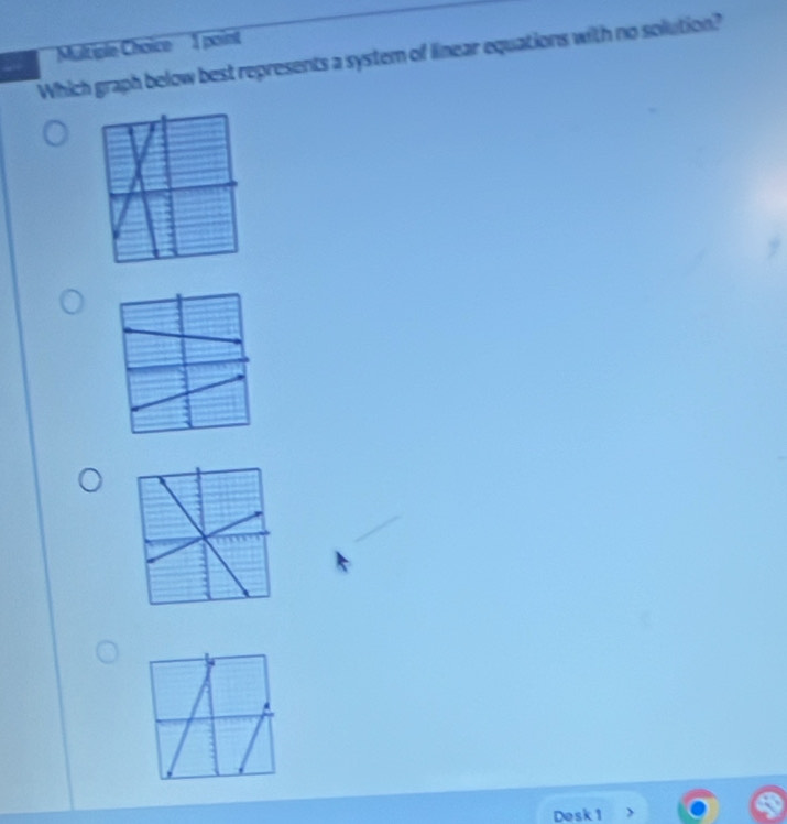 Which graph below best represents a system of linear equations with no solution? 
Desk 1