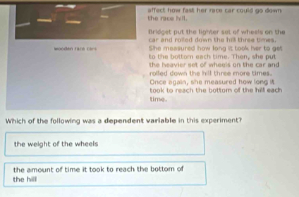 affect how fast her race car could go down 
the race hill.
Bridget put the lighter set of wheels on the
car and rolled down the hill three times.
wooden race cars She measured how long it took her to get
to the bottom each time. Then, she put
the heavier set of wheels on the car and
rolled down the hill three more times.
Once again, she measured how long it
took to reach the bottom of the hill each 
time.
Which of the following was a dependent variable in this experiment?
the weight of the wheels
the amount of time it took to reach the bottom of
the hill