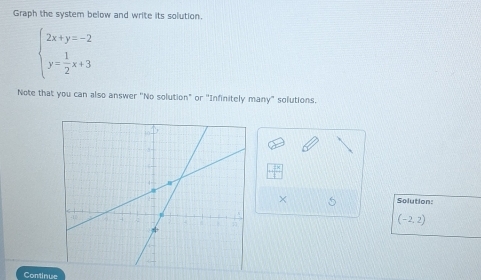 Graph the system below and write its solution.
beginarrayl 2x+y=-2 y= 1/2 x+3endarray.
Note that you can also answer ''No solution" or ''Infinitely many" solutions.
 (1* )/1 
× 5 Solution:
(-2,2)
Continue