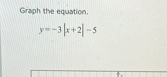 Graph the equation.
y=-3|x+2|-5