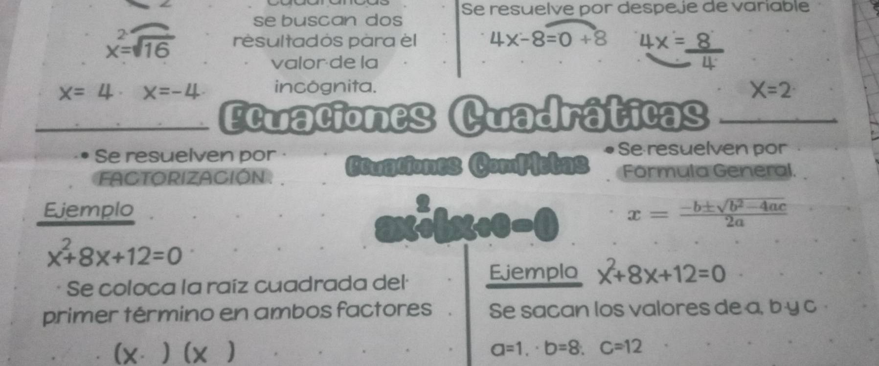 Se resuelve por despeje de variable
x=sqrt(16)
se buscan dos 
rèsultadós pàra èl 4x-8=0+8 4x= 8/4 
valor -de la
x=4· x=-4
incógnita. X=2
Ecuaciones Cuadráticas 
Se resuelven por · 
Se resuelven por 
FACTORIZACIÓN 
Ceuaciones ComPletas Formula General. 
Ejemplo x= (-b± sqrt(b^2-4ac))/2a 
Rohx+0-0
x^2+8x+12=0
Se coloca la raíz cuadrada del 
Ejemplo x^2+8x+12=0
primer término en ambos factores . Se sacan los valores de a, b · y c 
(x⩾ ) (x ) a=1, b=8, c=12