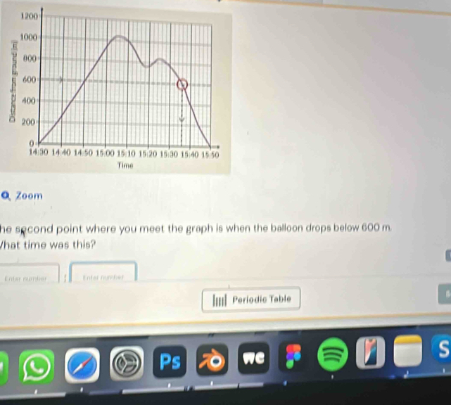 Zoom 
he second point where you meet the graph is when the balloon drops below 600 m. 
hat time was this? 
Enter number Enter number 
Periodic Table 
s 
Ps C