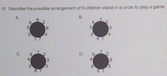 Describe the possible arrangement of 9 children stand in a circle to play a game.
B.
A.
C. D.