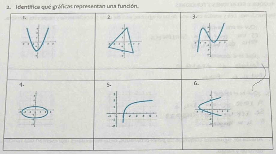 Identifica qué gráficas representan una función. 
1. 
2. 
3. 
, 
, 
r 
a 
1
-1 4 1 J
-1
-1
4
-3. 
4. 
5. 
6. 
3 
, 
1 

1 
-, a 4 1 z. 3 1 ,
-1
1
-2
-1. 3