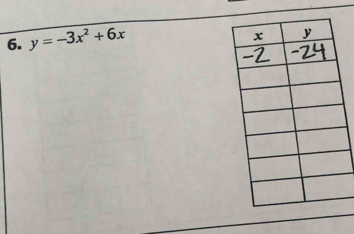 y=-3x^2+6x