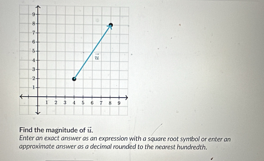 Find the magnitude of vector u.
Enter an exact answer as an expression with a square root symbol or enter an
approximate answer as a decimal rounded to the nearest hundredth.