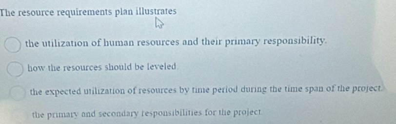 The resource requirements plan illustrates 
the utilization of human resources and their primary responsibility. 
how the resources should be leveled 
the expected utilization of resources by time period during the time span of the project. 
the primary and secondary responsibilities for the project.