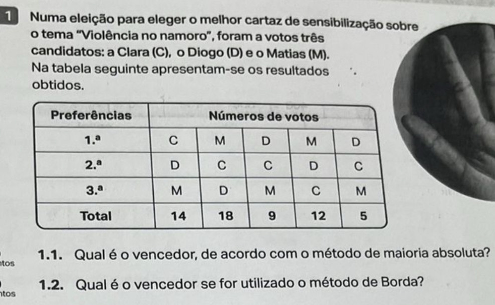 Numa eleição para eleger o melhor cartaz de sensibilização sobre
o tema "Violência no namoro', foram a votos três
candidatos: a Clara (C), o Diogo (D) e o Matias (M).
Na tabela seguinte apresentam-se os resultados
obtidos.
1.1. Qual é o vencedor, de acordo com o método de maioria absoluta?
tos
1.2. Qual é o vencedor se for utilizado o método de Borda?
tos