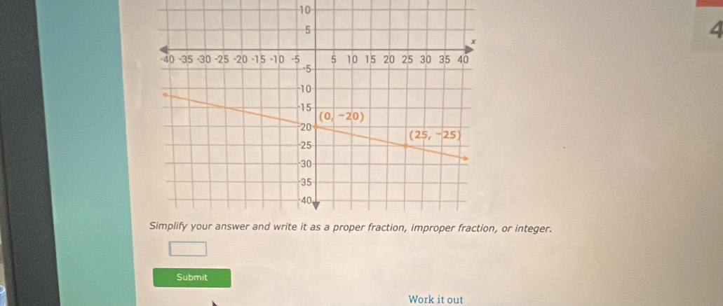 10
4
, or integer.
Submit
Work it out